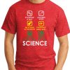 SCIENCE red