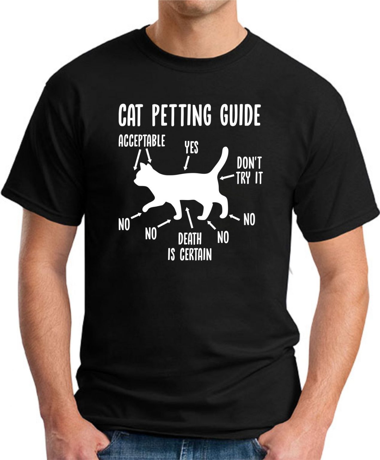 CAT PETTING GUIDE TSHIRT GeekyTees