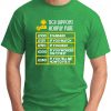 TECH SUPPORT HOURLY RATE green